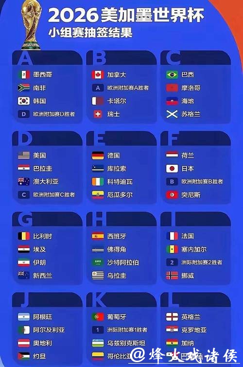 俄罗斯世界杯投注官网详解及安全指南 俄罗斯世界杯投注官网详解及安全指南