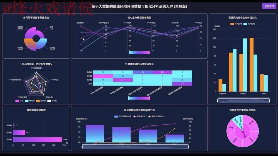 安卓官方应用助力世界杯预测分析